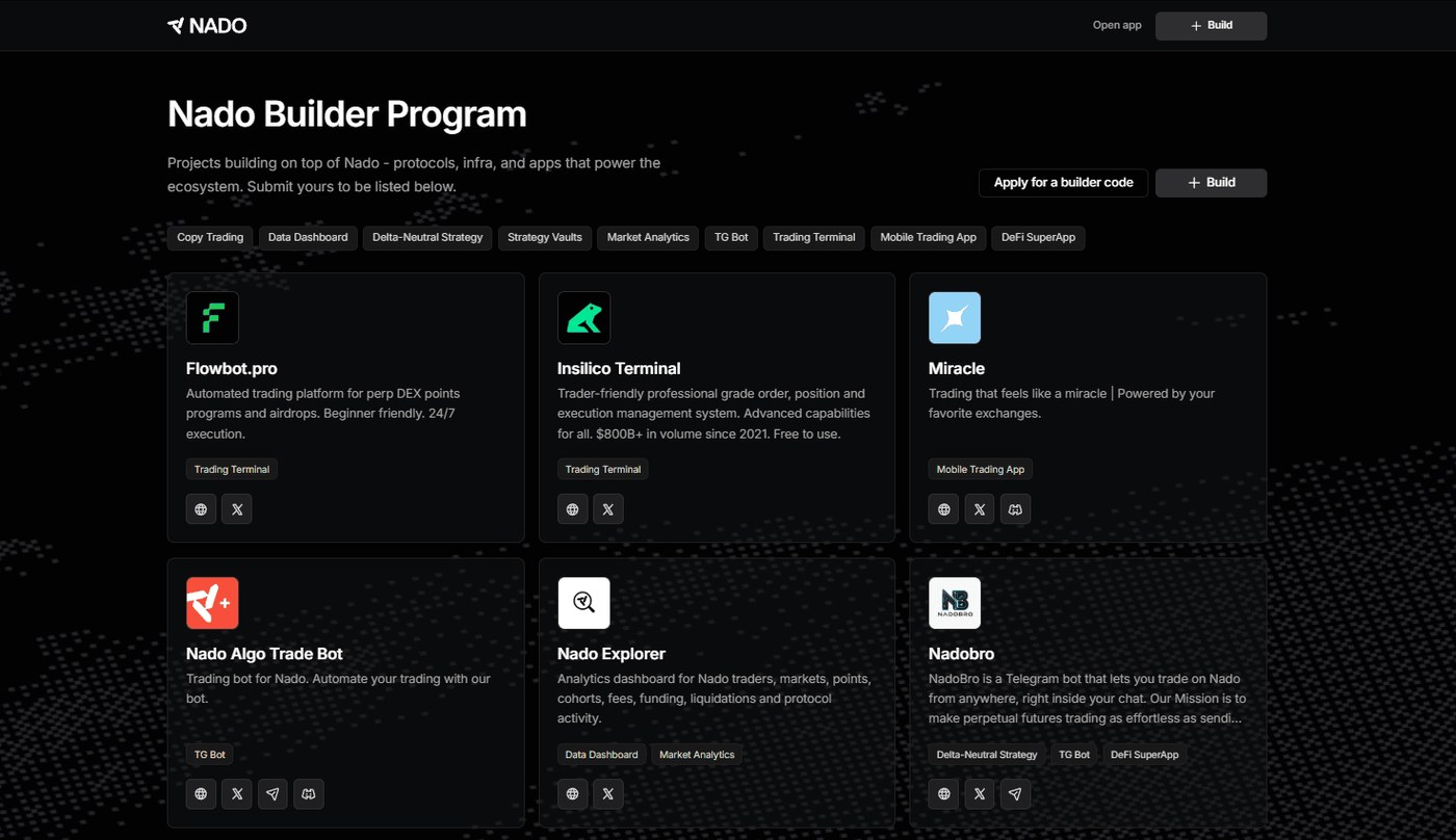 Биржа Nado добавила трейдинг-бот Incrypted в Builder Program