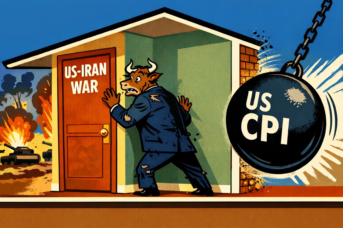 CPI comes in cool, soothing markets