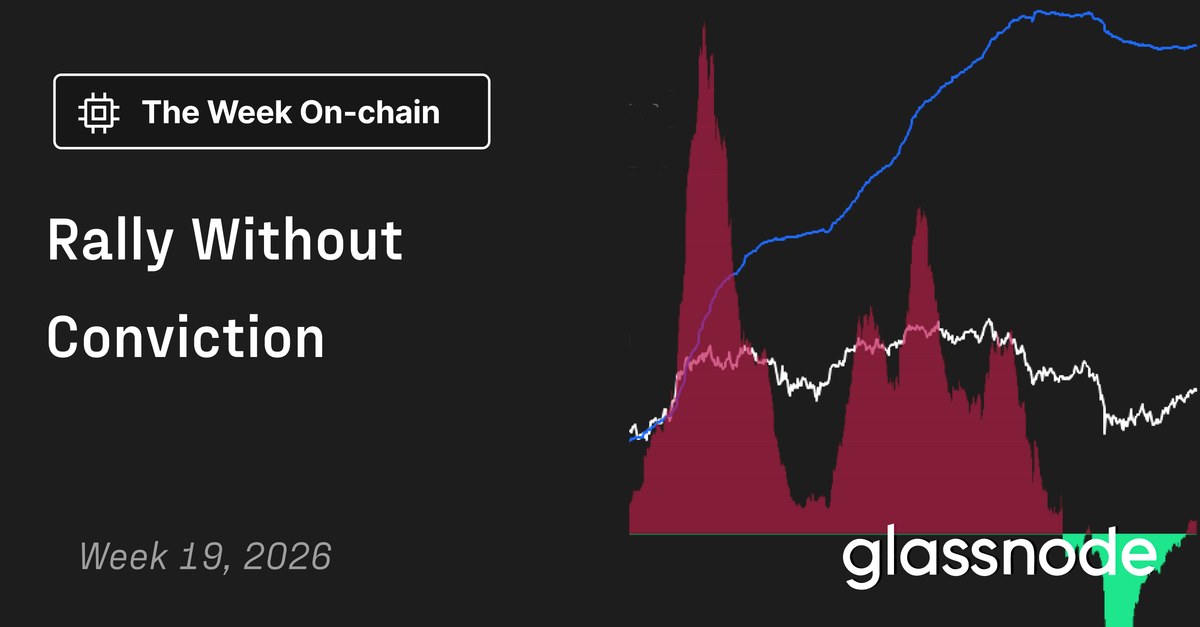 Bitcoin consolidates below $87K resistance: Live levels