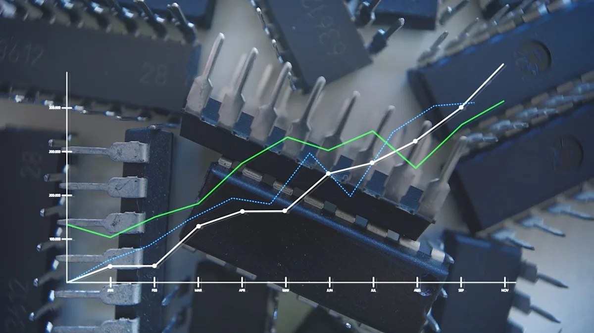 AI Is Keeping DRAM Prices High — Here’s Exactly When the Market Finally Loosens Up